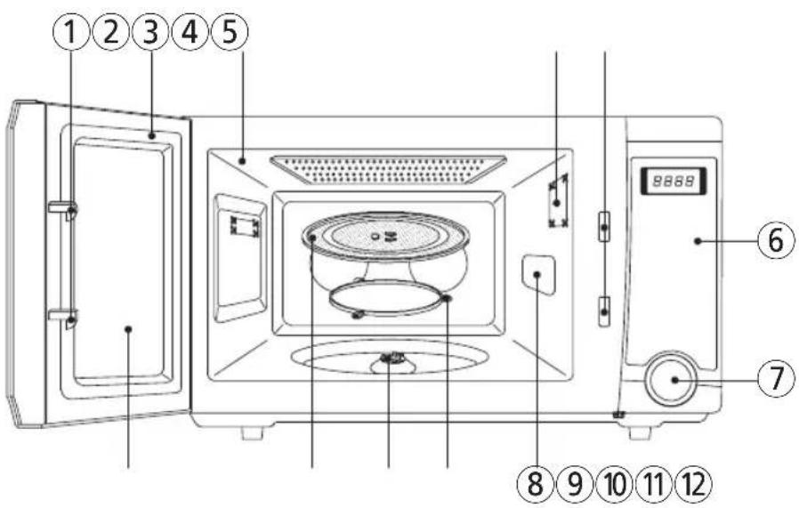 DAEWOO KQG-1N0AB - DIAGRAMA DE CARACTERÍSTICAS - 1