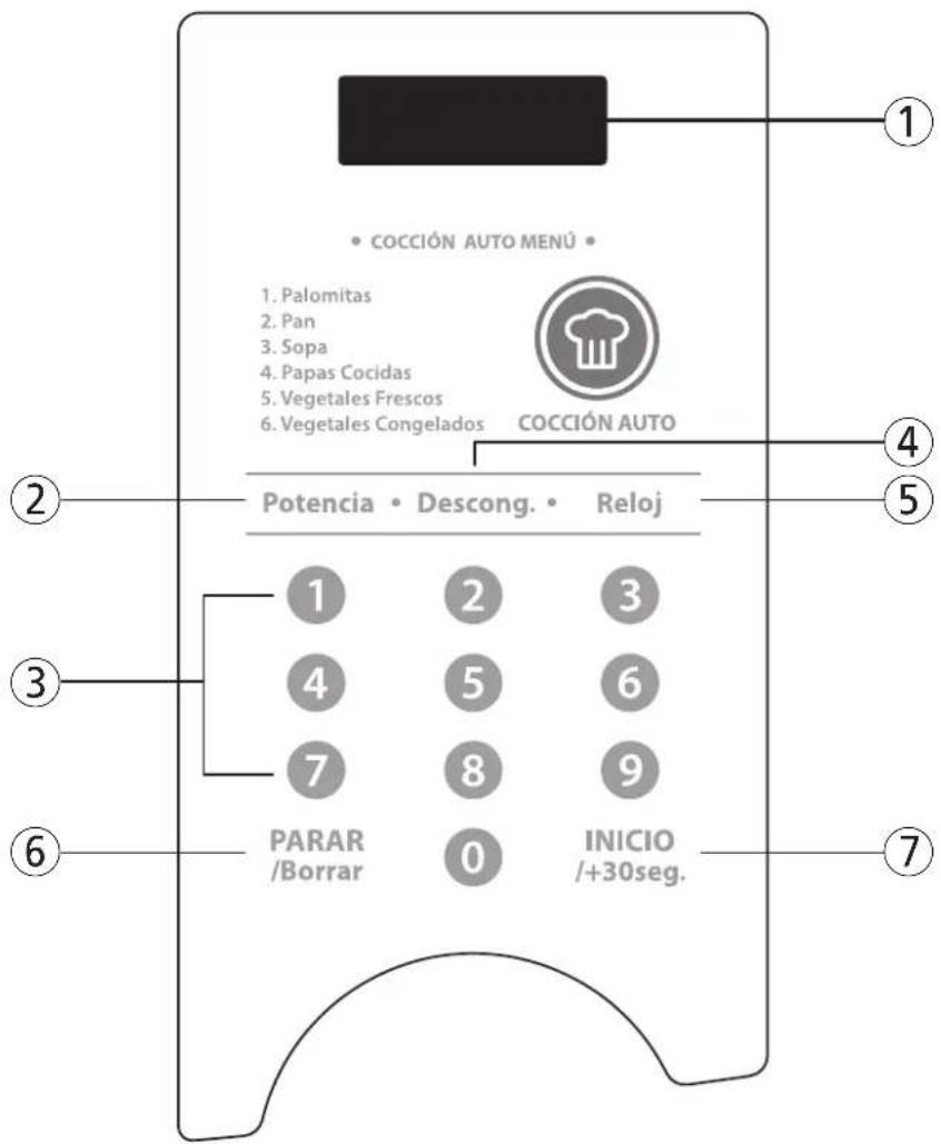 DAEWOO KOR-6LZS - DIAGRAMA DE CARACTERÍSTICAS - 2
