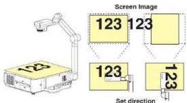 Screen Image 123 123 123 123 Set direction
