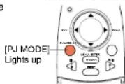 TOSHIBA TLP-T600 - Basic operations - 1
