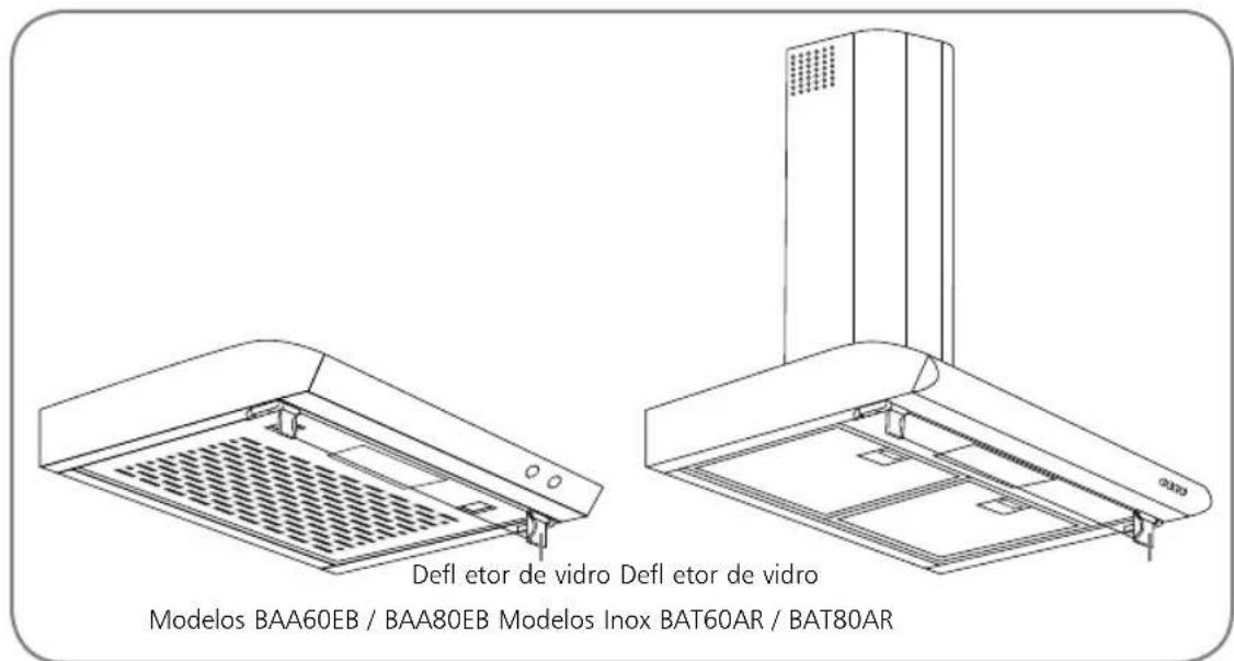 Brastemp BAA80 - Instalação do Defl etor de Vidro - 1