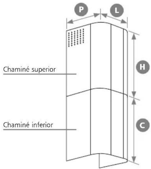 Brastemp BAA80 - Dimensão das chaminés (modelos Inox BAT60AR / BAT80AR) - 1
