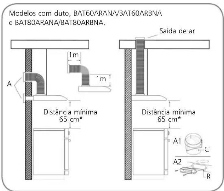 Brastemp BAA80 - Modos de funcionamento - 1