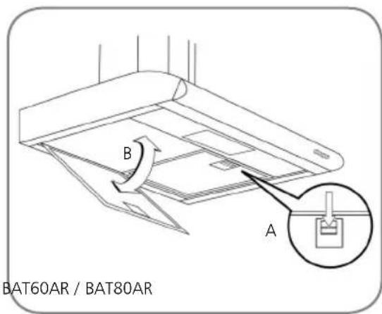 Brastemp BAA80 - IMPORTANTE - 1