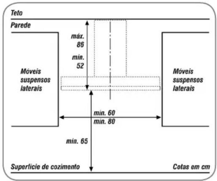 Brastemp BAA80 - Local de instalação do seu Depurador - 3