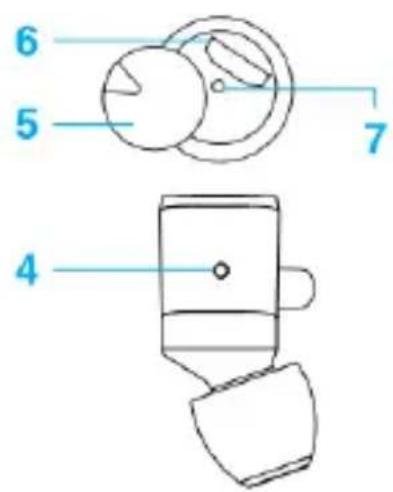 6 5 7 4