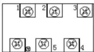 1 2 3 4 5