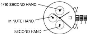 DKNY Geenpoint NY2757 - Adjusting the Chronograph - 1