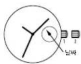 DKNY Geenpoint NY2757 - 3개의 바늘/날짜 창 6P26 - 1