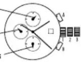 DKNY Geenpoint NY2757 - Réglage du Chronographe - 1