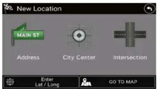 New Location MAIN ST Address City Center Intersection Enter Lat / Long GO TO MAP