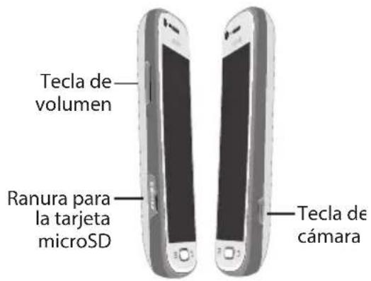 Tecla de volumen Ranura para la tarjeta microSD Tecla de cámara