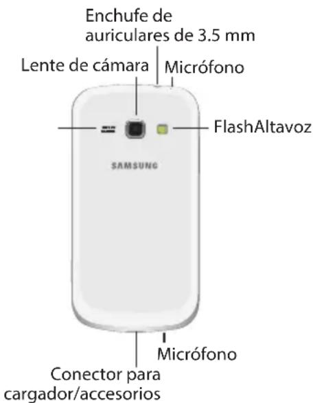 Enchufe de auriculares de 3.5 mm Lente de cámara Micrófono FlashAltavoz SAMSUNG Micrófono Conector para cargador/accesorios