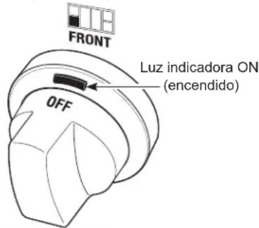 FRONT Luz indicadora ON (encendido) OFF