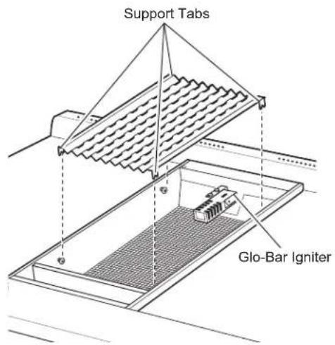 Support Tabs Glo-Bar Igniter