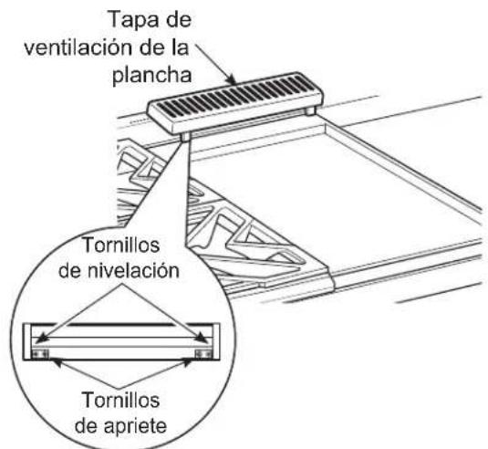 Tapa de ventilación de la plancha Tornillos de nivelación Tornillos de apriete