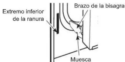 Extremo inferior de la ranura Brazo de la bisagra Muesca