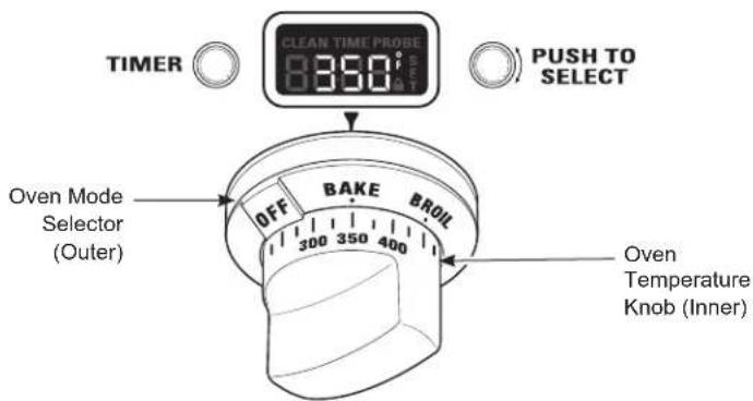 TIMER CLEAN TIME PROBE 8350°F PUSH TO SELECT Oven Mode Selector (Outer) OFF BAKE BROIL 300 350 400 Oven Temperature Knob (Inner)