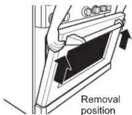 Removal position