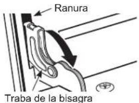 Ranura Traba de la bisagra