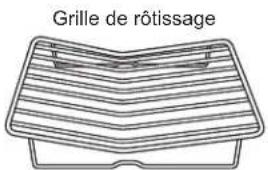 Grille de rôtissage