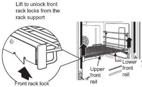 Lift to unlock front rack locks from the rack support Front rack lock Upper front rail Lower front rail