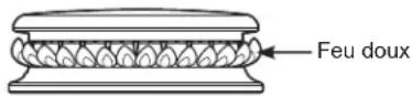 Monogram ZDP364NDN - Cuisson : - 1