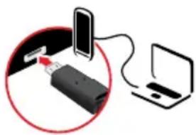 MOTOROLA Defy Pro - CABLE CONNECTIONS - 1