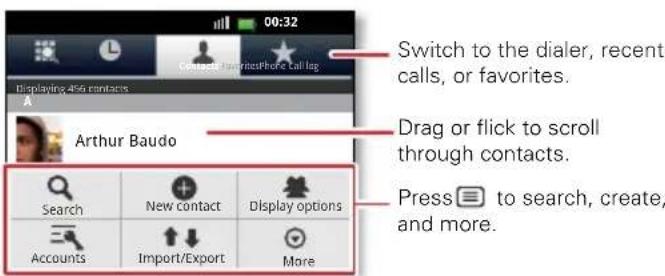Switch to the dialer, recent calls, or favorites. Drag or flick to scroll through contacts. Press → to search, create, and more. Arthur Baudo Search New contact Display options Accounts Import/Export More