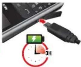 Diagram showing a battery connected to a 3H timer with a lightning bolt, indicating speed or time adjustment.