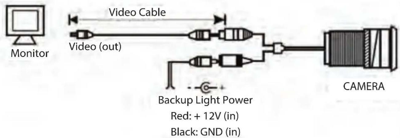 Pyle PLCM11 - Wire Connection - 2
