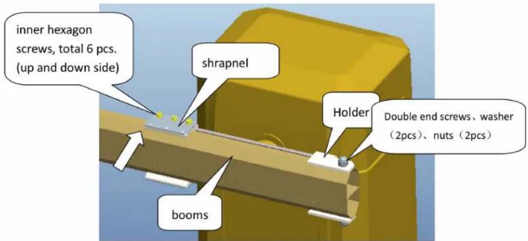 inner hexagon screws, total 6 pcs. (up and down side) shrapnel Holder Double end screws, washer (2pcs)、nuts (2pcs) booms