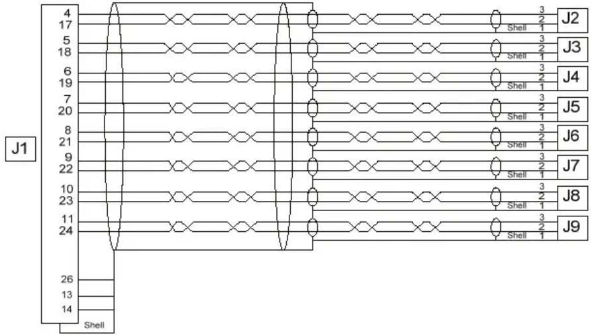 graph TD J1["J1"] --> 4["4"] J1 --> 17["17"] J1 --> 5["5"] J1 --> 18["18"] J1 --> 6["6"] J1 --> 19["19"] J1 --> 7["7"] J1 --> 20["20"] J1 --> 8["8"] J1 --> 21["21"] J1 --> 9["9"] J1 --> 22["22"] J1 --> 10["10"] J1 --> 23["23"] J1 --> 11["11"] J1 --> 24["24"] J1 --> 26["26"] J1 --> 13["13"] J1 --> 14…