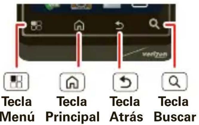 Tecla Menú Tecla Principal Tecla Atrás Tecla Buscar