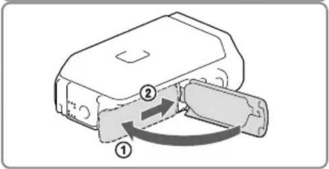 SONY HDR-GWP88E - Cierre la tapa de la batería/tarjeta de memoria/toma. - 2