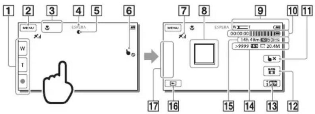 graph TD A["1"] --> B["2"] B --> C["3"] C --> D["4"] D --> E["5"] E --> F["6"] F --> G["7"] G --> H["8"] H --> I["9"] I --> J["10"] J --> K["11"] subgraph Left L["MENU"] --> M["ESPERA"] M --> N["W"] N --> O["T"] O --> P["+/-"] P --> Q["Hand Icon"] Q --> R["Arrow to Right"] end subgraph Right S["MENU…
