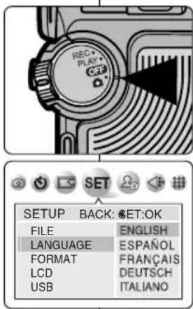 REC PLAY SET SETUP BACK: SET:OK FILE ENGLISH LANGUAGE ESPAÑOL FORMAT FRANÇAIS LCD DEUTSCH USB ITALIANO