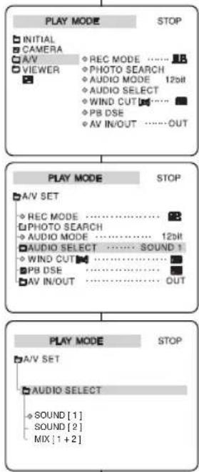 PLAY MODE □ INITIAL □ CAMERA A/V ○ REC MODE ...... B ○ VIDEO SEARCH ○ AUDIO MODE 12bit ○ AUDIO SELECT ○ WIND CUT ...... ■ ○ PB DSE ○ AV IN/OUT ...... OUT PLAY MODE □ A/V SET ○ REC MODE ...... B ○ PHOTO SEARCH ○ AUDIO MODE 12bit ○ AUDIO SELECT ...... SOUND 1 ○ WIND CUT ...... ■ ○ PB DSE ...... ■ ○ AV IN/OUT ...... OUT PLAY MODE □ A/V SET □ AUDIO SELECT ● SOUND [1] ● SOUND [2] ● MIX [1 + 2]