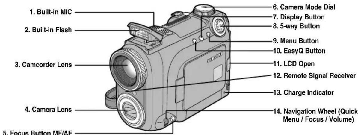 1. Built-in MIC 2. Built-in Flash 3. Camcorder Lens 4. Camera Lens 5. Focus Button MF/AF 6. Camera Mode Dial 7. Display Button 8. 5-way Button 9. Menu Button 10. EasyQ Button 11. LCD Open 12. Remote Signal Receiver 13. Charge Indicator 14. Navigation Wheel (Quick Menu / Focus / Volume)