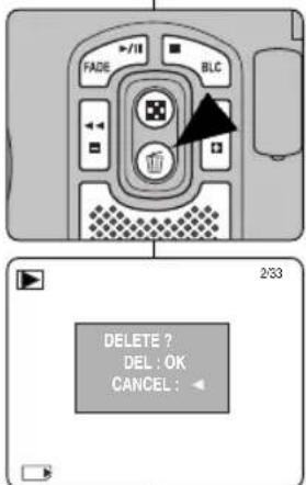 FADE BLC 2/33 DELETE ? DEL: OK CANCEL: