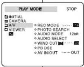 PLAY MODE STOP INITIAL CAMERA A/V VIEWER REC MODE ...... PHOTO SEARCH AUDIO MODE 12bit AUDIO SELECT WIND CUT ...... PB DSE AV IN/OUT ...... OUT
