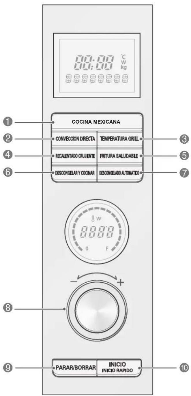 00:00 °C W kg COCINA MEXICANA CONVECCION DIRECTA TEMPERATURA GRILL RECALENTADO CRUJENTE FRITURA SALUDABLE DESCONGELAR Y COCINAR DESCONGELADO AUTOMATICO PARAR/BORRAR INICIO INICIO RAPIDO ① ② ③ ④ ⑤ ⑥ ⑦ ⑧ ⑨ PARAR/BORRAR INICIO F
