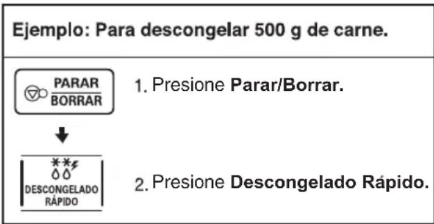 Ejemplo: Para descongelar 500 g de carne. PARAR BORRAR 1. Presione Parar/Borrar. ↓ ***# DESCONGELADO RÁPIDO 2. Presione Descongelado Rápido.