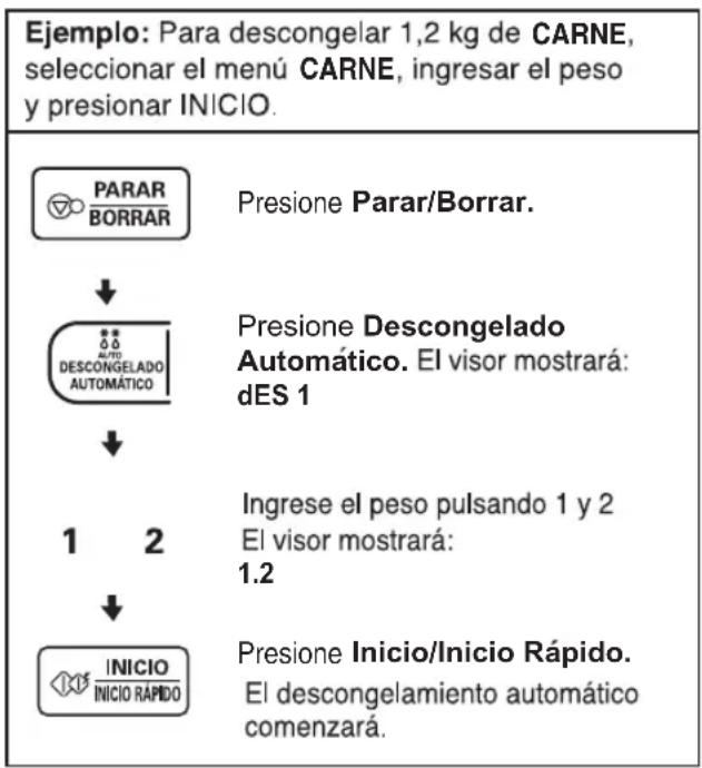 Ejemplo: Para descongelar 1,2 kg de CARNE, seleccionar el menú CARNE, ingresar el peso y presionar INICIO. PARAR BORRAR ↓ DESCONGELADO AUTOMÁTICO ↓ 1 2 ↓ INICIO INICIO RÁPIDO Presione Parar/Borrar. Presione Descongelado Automático. El visor mostrará: dES 1 Ingrese el peso pulsando 1 y 2 El visor mostrará: 1.2 Presione Inicio/Inicio Rápido. El descongelamiento automático comenzará.