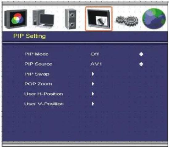 PIP Setting PIP Mode Off PIP Source AV1 PIP Swap POP Zoom User H-Position User V-Position