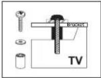 Gabor FM-LPL - If Your TV Has a Curved Back or Recessed Mounting: - 1