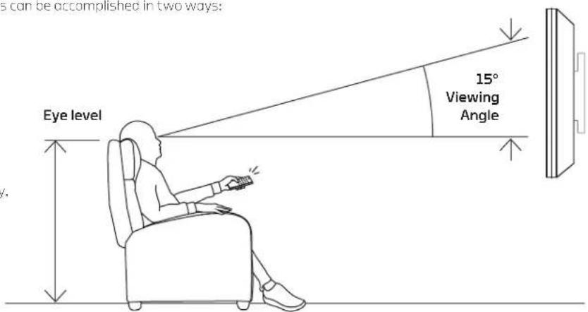s can be accomplished in two ways: Eye level 15° Viewing Angle
