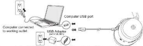 Computer connected to working outlet Computer USB port USB Adapler (both users) OR