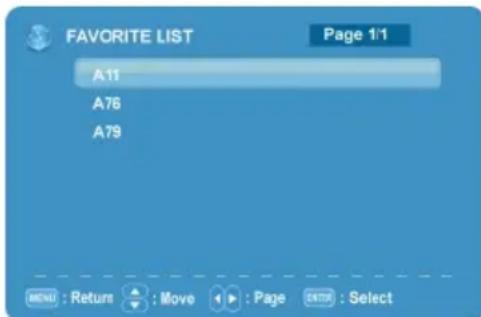 FAVORITE LIST Page 1/1 A11 A76 A79 MENU : Return Move Page EXIT: Select