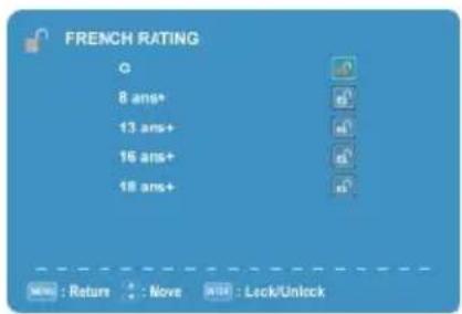 FRENCH RATING Q 8 ans+ 13 ans+ 16 ans+ 18 ans+
